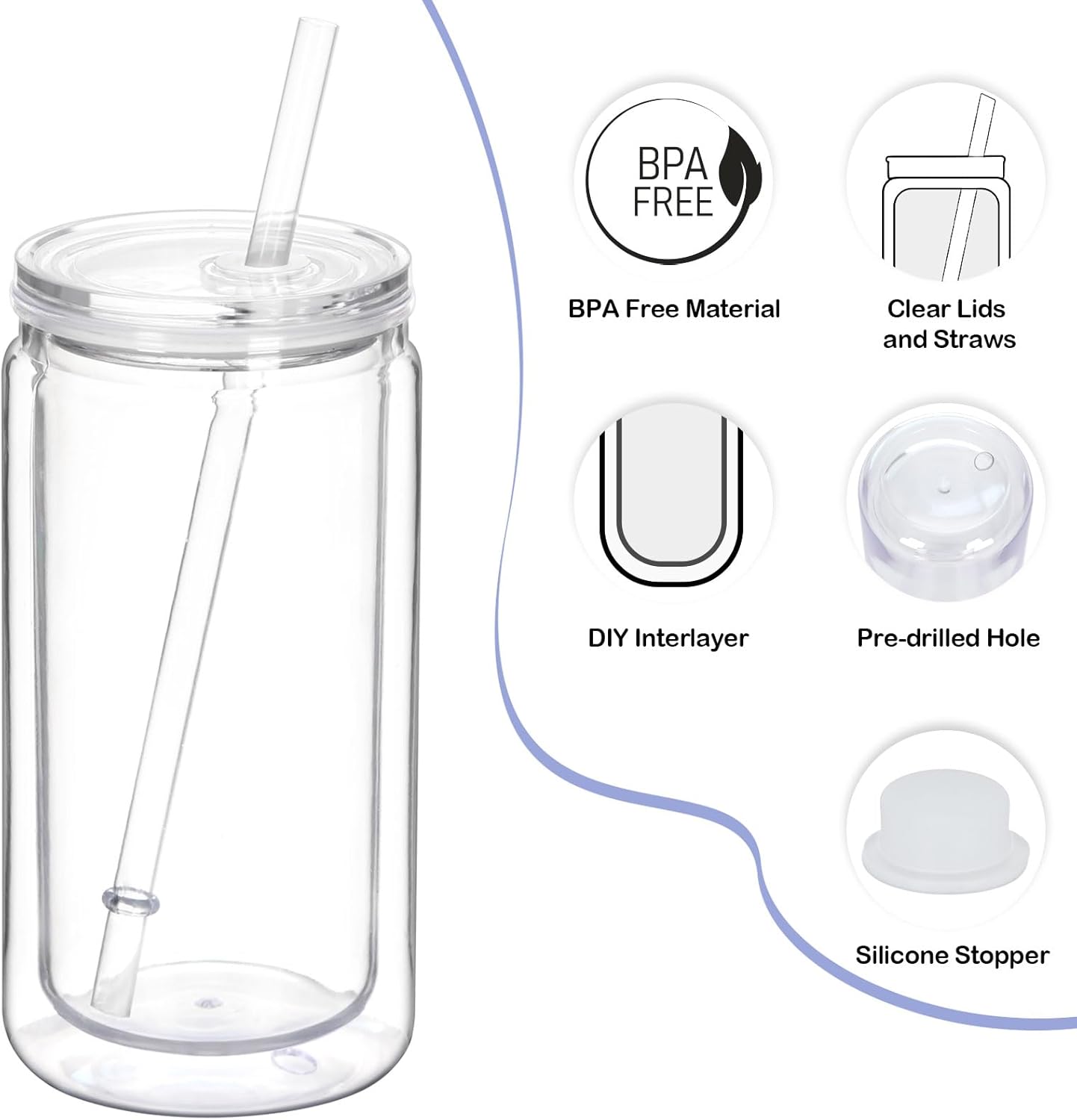Vaso Plástico Doble Pared Transparente 16oz