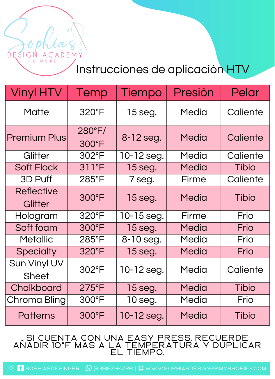 HTV/Iron-On - Verde Neón